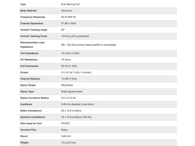AUDIO TECHNICA AT-OC9XML AUDIO TECHNICA AT-OC9XML