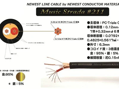 Nanotec NANOTEC MS#211
