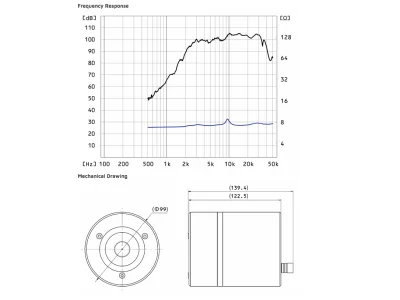 FOSTEX T500AMKIII