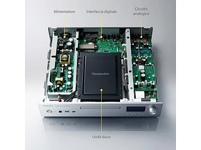 TECHNICS SL-G700M2 TECHNICS SL-G700M2