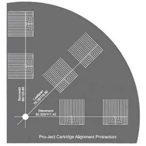 PROJECT PROJECT ALIGN IT DS2