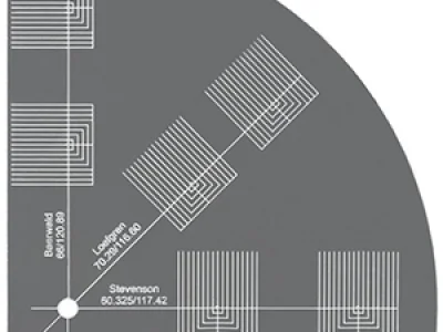 PROJECT PROJECT ALIGN IT DS2