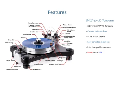 VPI PRIME VPI PRIME