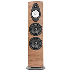 Sonus Faber SONUS FABER SONETTO VIII G2