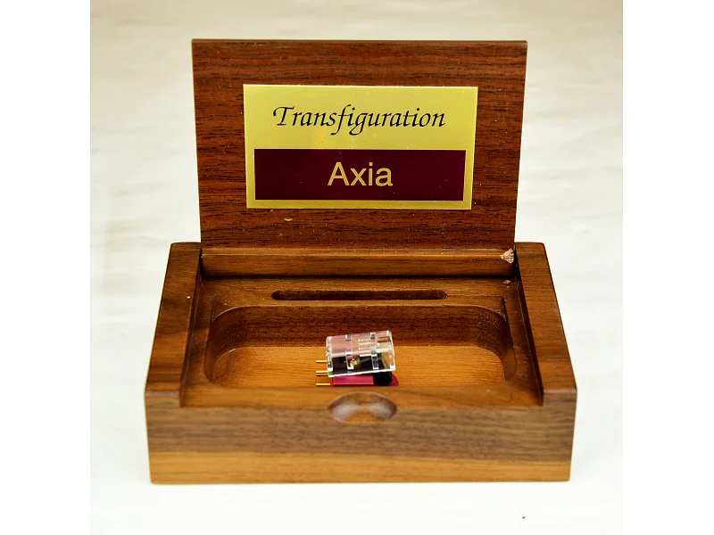 Transfiguration TRANSFIGURATION AXIA
