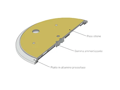TECHNICS SL-1200GME LIMITED MASTER EDITION