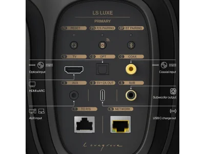 KEF LS LUXE